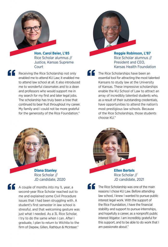 4 past and present Rice Scholars share their views on receiving the Rice Scholarships